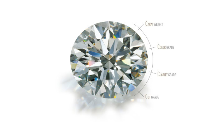Genuine round-cut diamond showcasing clarity, color grade, and carat weight, ideal for engagement rings and fine jewelry. Expertly appraised by David Stern Jewelers.